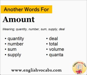 What is another word for amounting to .